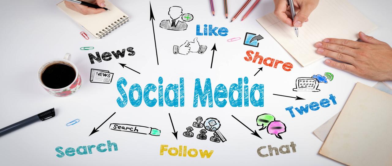 Social marketing strategy effective tips digital advertising angus smith february studio
