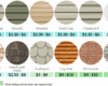 Average Cost To Paint Vinyl Siding Per Square Foot at Bob Wright blog